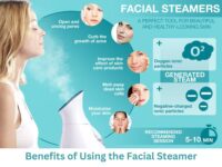 How To Clean A Face Steamer? Full Guide